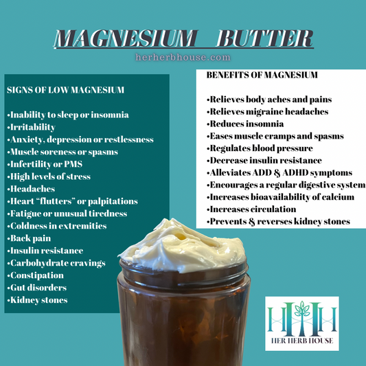 Magnesium Body Butter